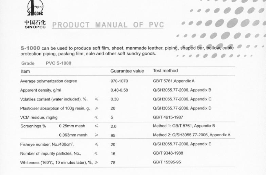 ΦΥΛΛΟ ΔΕΔΟΜΕΝΩΝ PVC S-1000