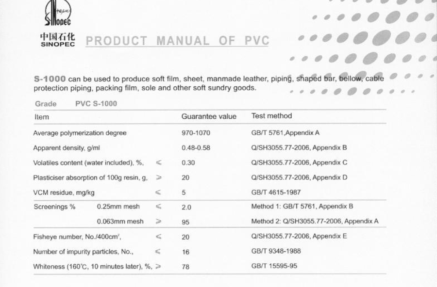 PVC S-1000 DATA SHEET