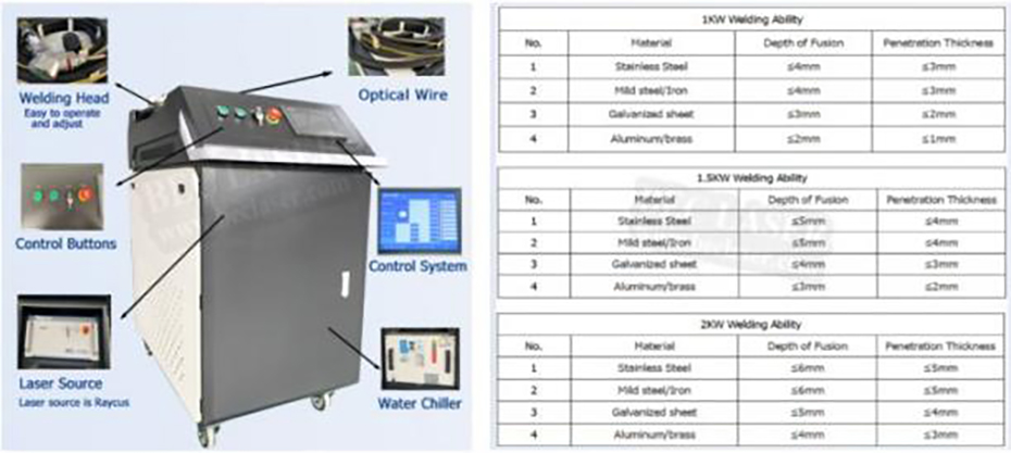 PP-Injection-molding-grade-Random-copolymer-2